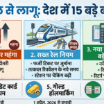 15 major changes effective April 1 Gas cylinders cost more, railway rules tighten, and major changes to the tax system
