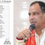 BJP announces 22 ward candidates for Sonipat civic polls