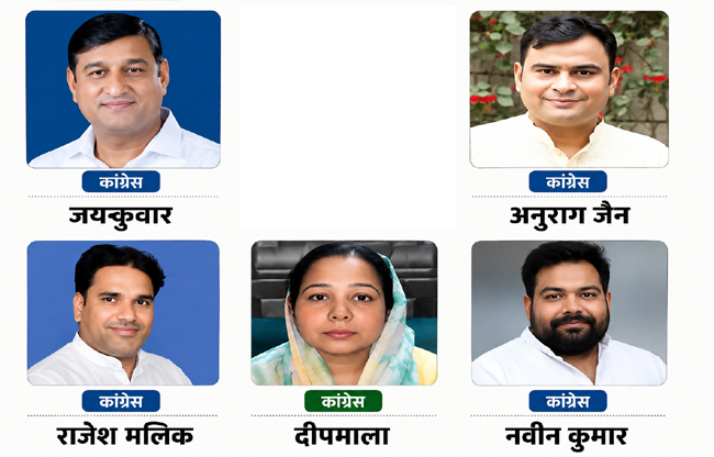 BJP wins Sonepat municipal elections with landslide victory, winning 17 wards including the mayor.