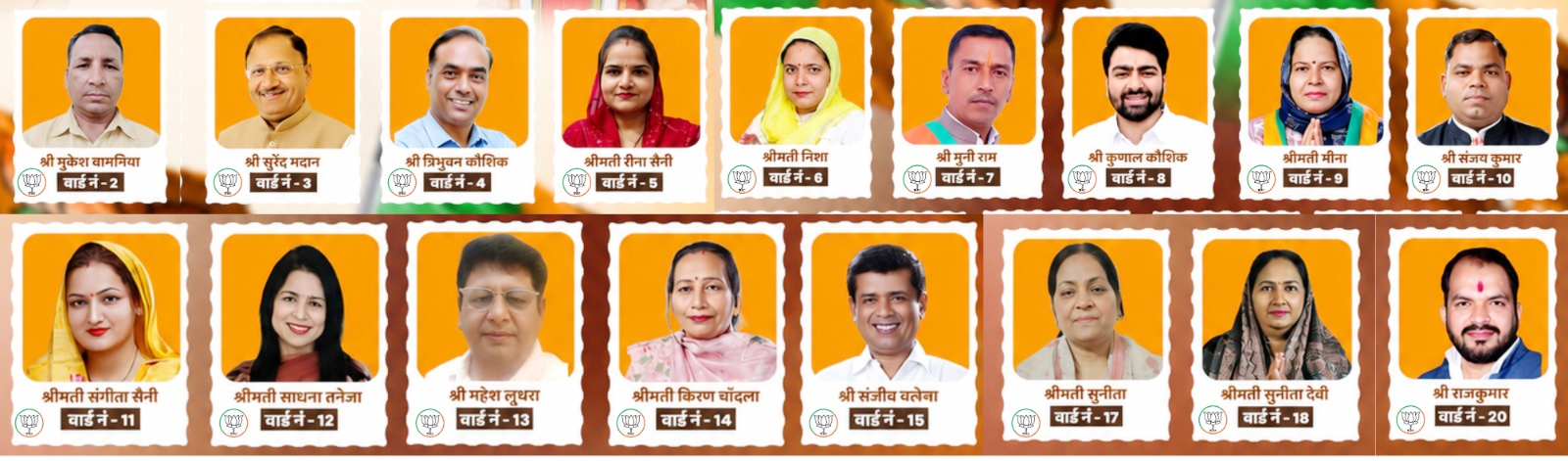 BJP wins Sonepat municipal elections with landslide victory, winning 17 wards including the mayor.