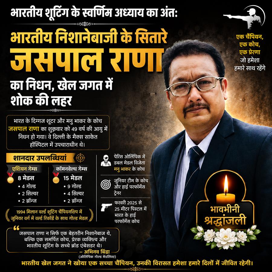 Indian shooting star Jaspal Rana passes away; wave of grief across the sports world.