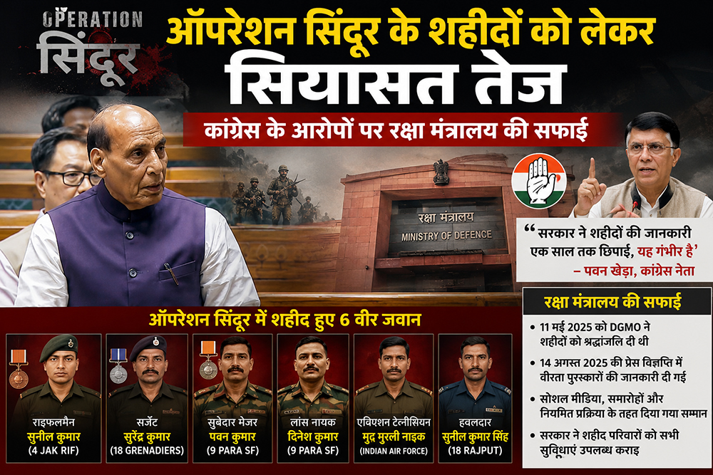 Politics heats up over 'Operation Sindoor' martyrs; Defence Ministry responds to Congress's allegations.